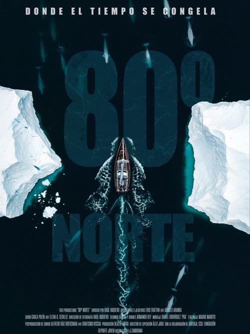 80º Norte, donde el tiempo se congela